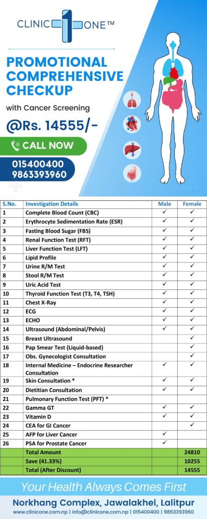 Whole Body Checkup Kathmandu Promotional Package Clinic One