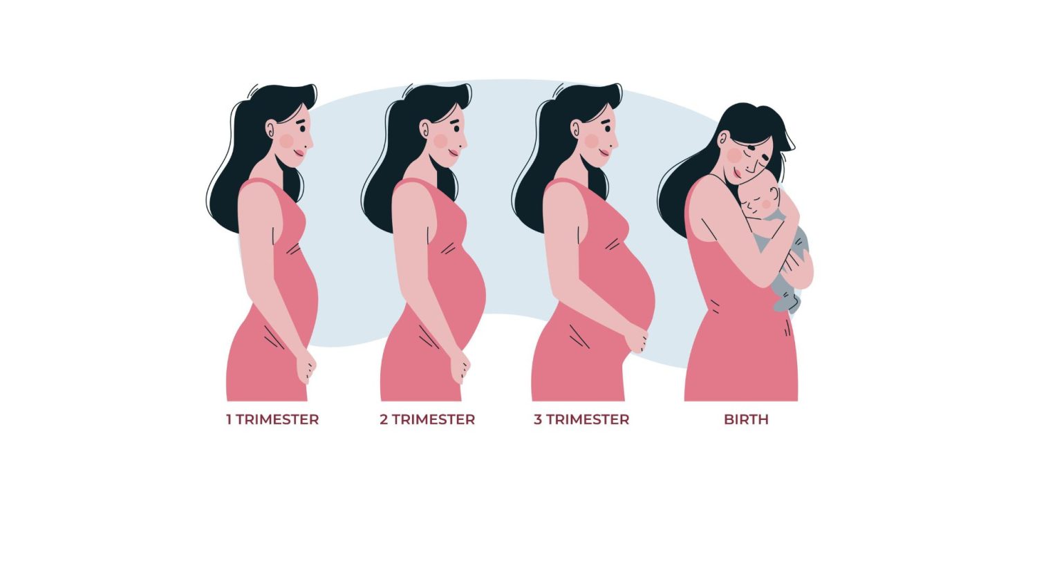 Important Things About Pregnancy That No One Tells You