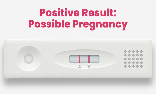 pregnancy test kit nepal positive