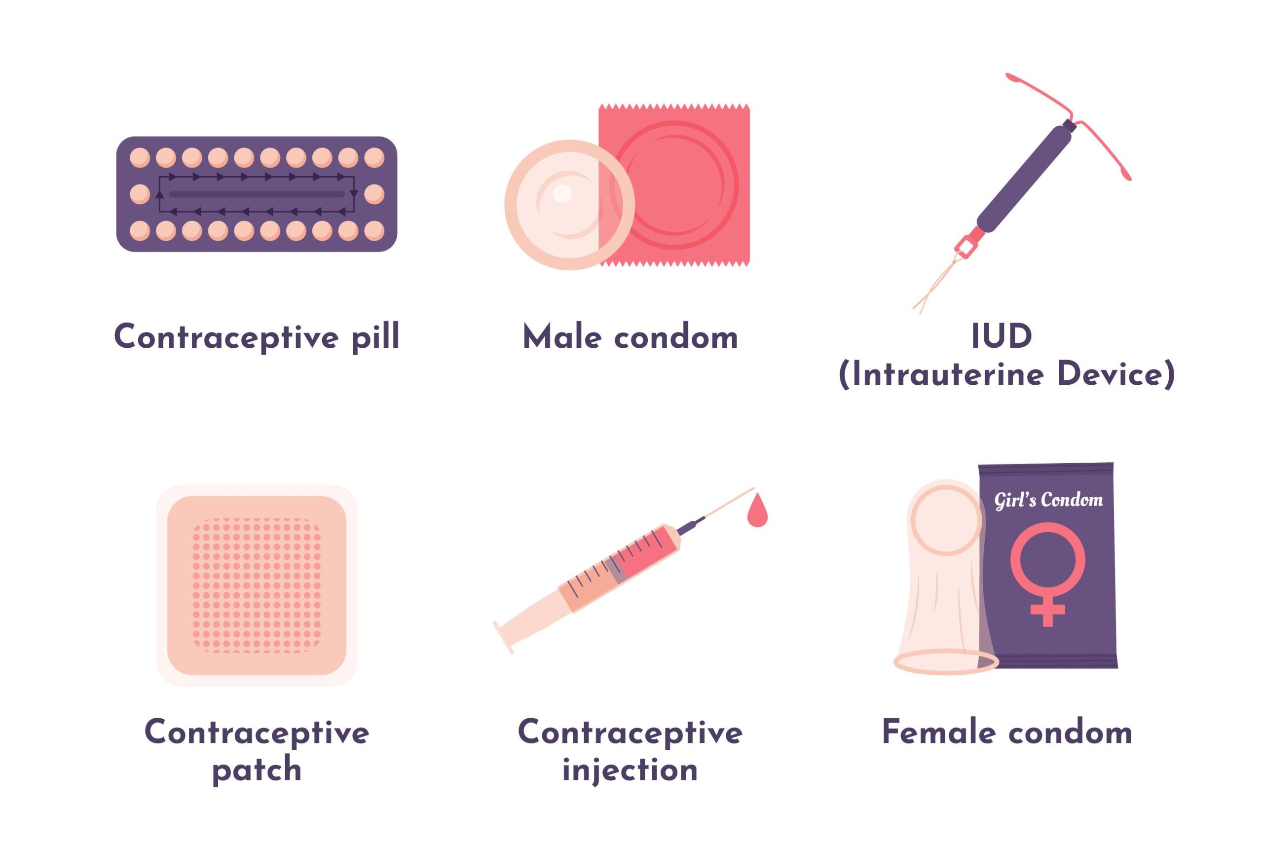 The Power of Options: A Comprehensive Guide to Contraceptive Methods